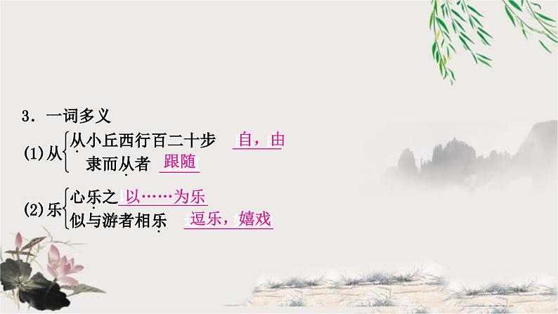 中考语文复习文言文基础储备练小石潭记课件第4页