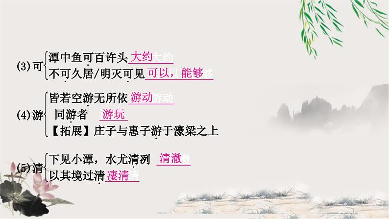 中考语文复习文言文基础储备练小石潭记课件第5页