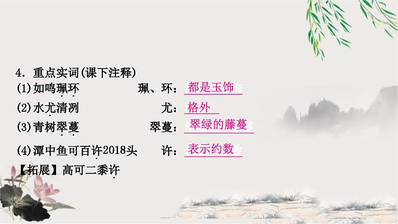 中考语文复习文言文基础储备练小石潭记课件第6页