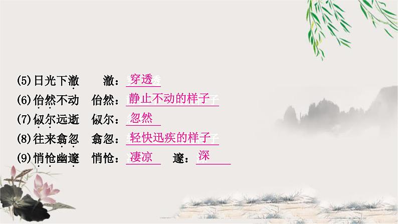 中考语文复习文言文基础储备练小石潭记课件第7页