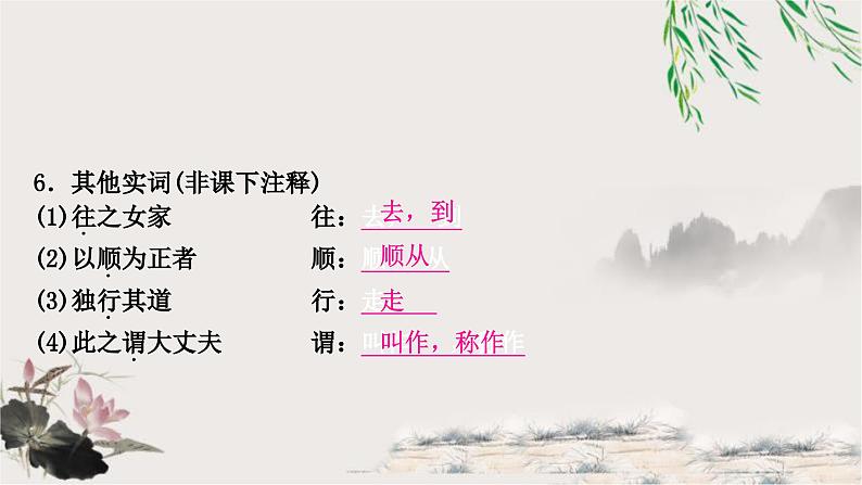 中考语文复习文言文基础储备练富贵不能淫课件第7页
