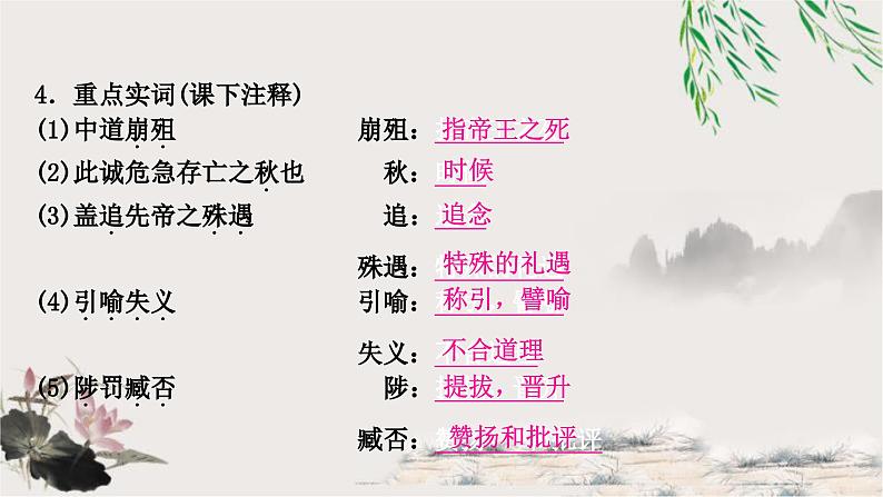 中考语文复习文言文基础储备练出师表课件第7页