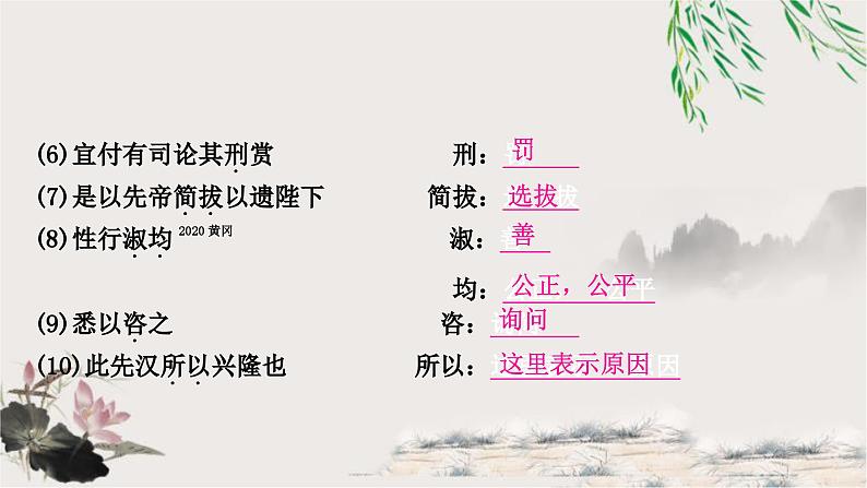 中考语文复习文言文基础储备练出师表课件第8页