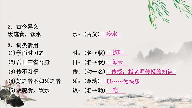 中考语文复习文言文基础储备练《论语》十二章课件02