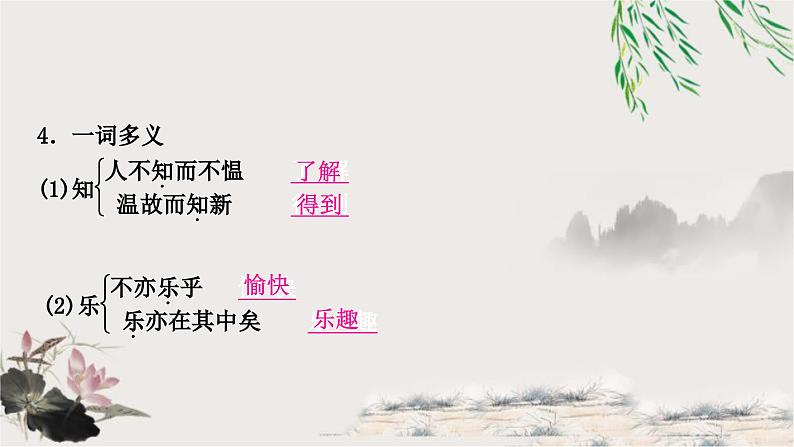 中考语文复习文言文基础储备练《论语》十二章课件03