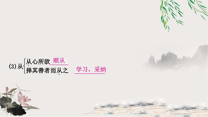 中考语文复习文言文基础储备练《论语》十二章课件04