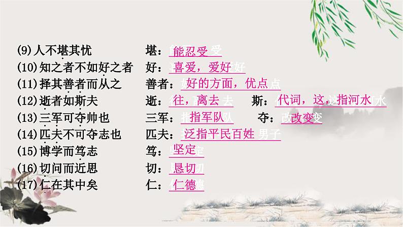 中考语文复习文言文基础储备练《论语》十二章课件06