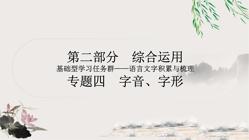 中考语文复习综合运用专题四字音、字形课件01