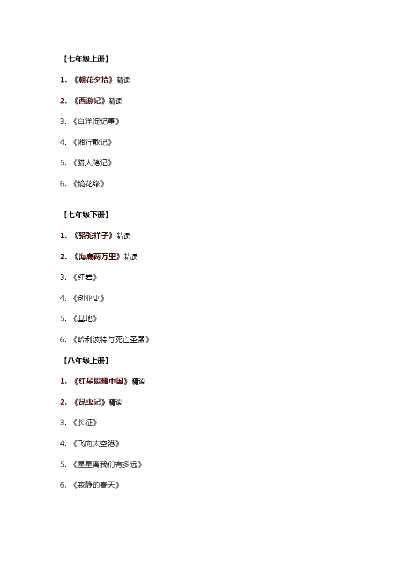 初中语文12部必考名著超全知识梳理第1页