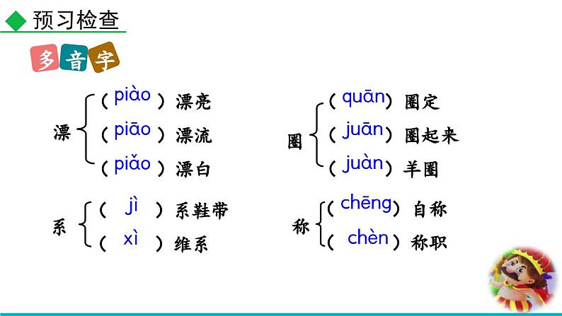 部编版语文七年级上册教学课件19 皇帝的新装第8页