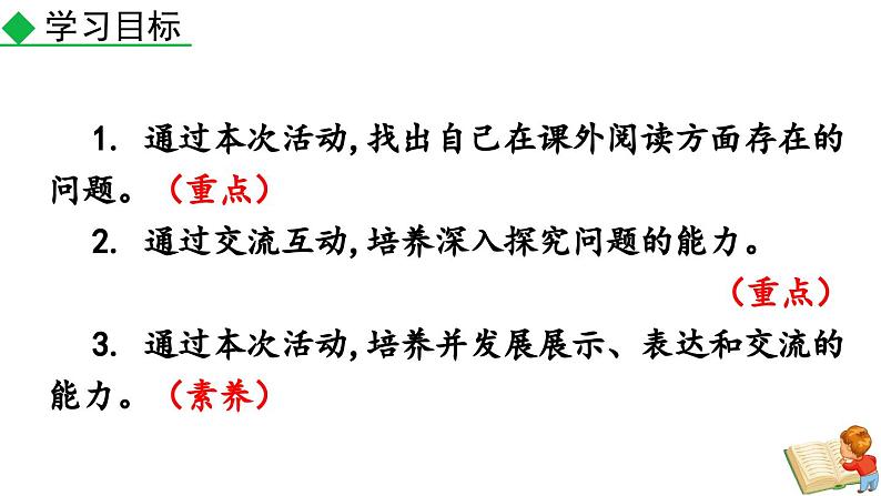 部编版语文七年级上册教学课件综合性学习 少年正是读书时04