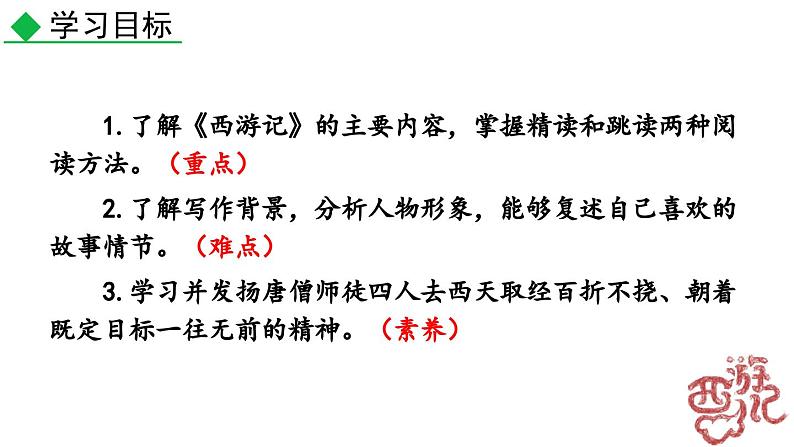 部编版语文七年级上册教学课件名著导读 《西游记》精读和跳读06