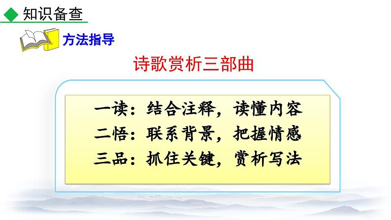部编版语文七年级上册教学课件4 古代诗歌四首07