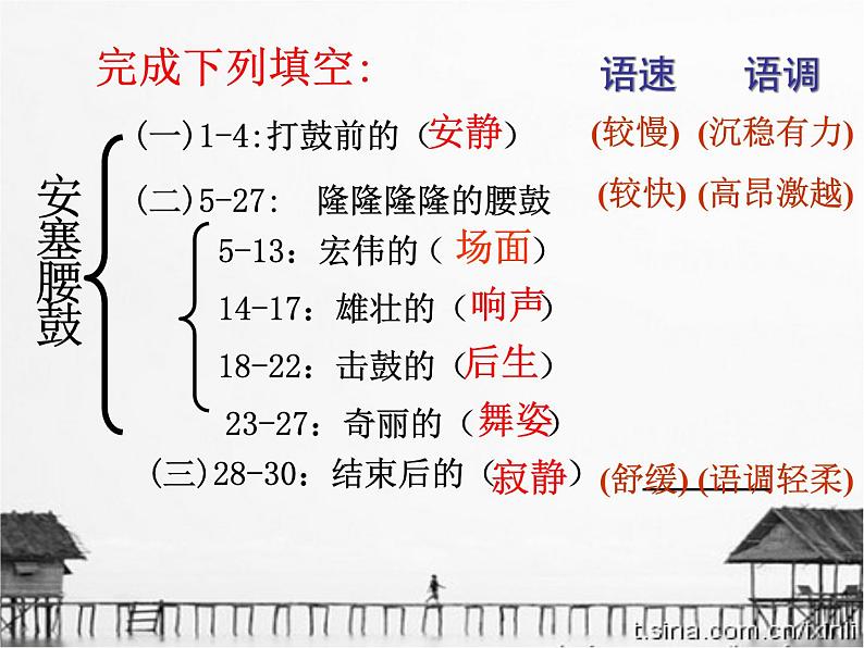 第3课《安塞腰鼓》PPT课件8-八年级语文下册统编版第4页