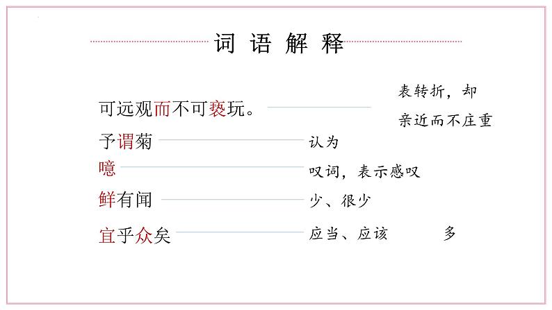 第17课《爱莲说》课件2022-2023学年部编版语文七年级下册第7页