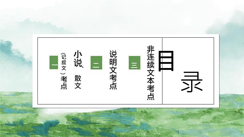 2023年中考语文专题复习-现代文阅读之考点梳理课件第2页