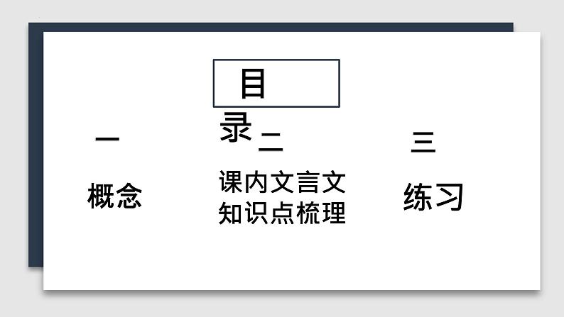 文言文阅读之词类活用   课件  2023年中考语文二轮专题第2页