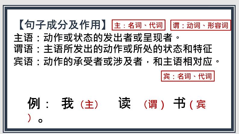 文言文阅读之词类活用   课件  2023年中考语文二轮专题第6页