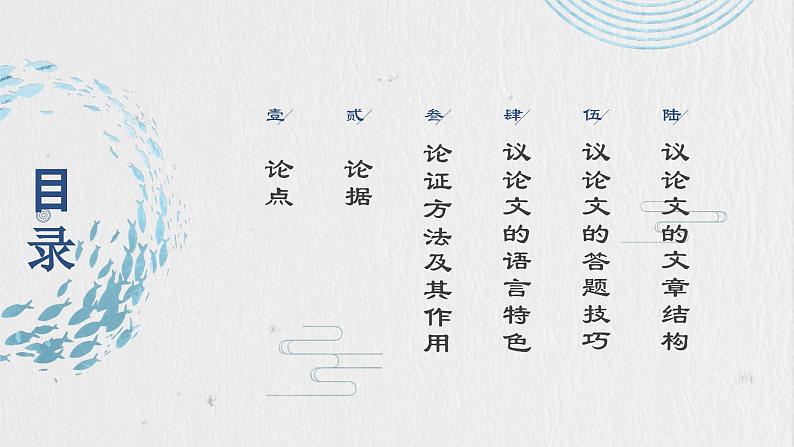 议论文文体知识梳理   课件  2023年中考语文二轮专题第2页
