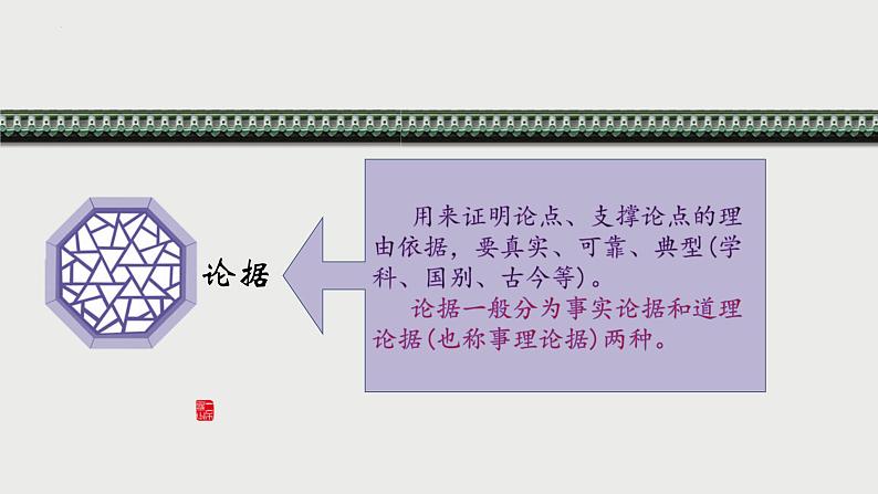 议论文文体知识梳理   课件  2023年中考语文二轮专题第8页