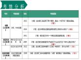 议论文阅读 论据 论证方法  语言   课件  2023年中考语文二轮专题