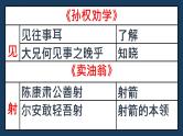 中考语文二轮专题复习：课内文言文一词多义课件PPT