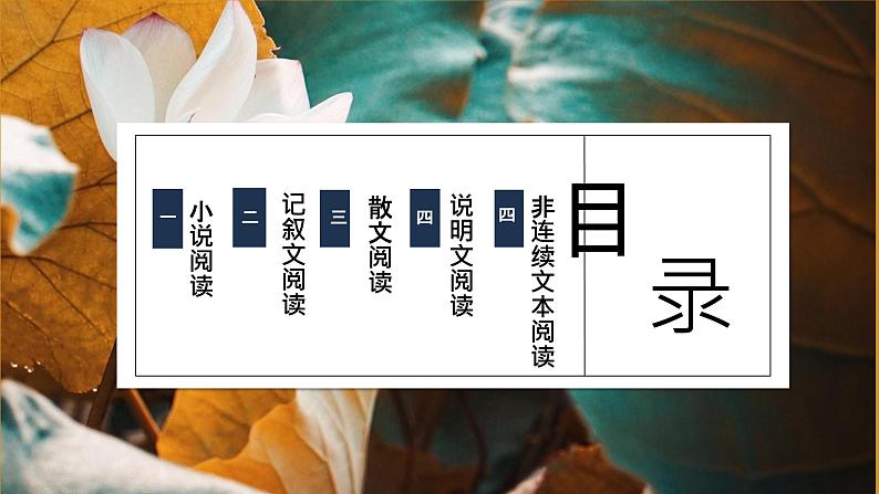 中考语文二轮专题复习：现代文阅读之知识导图课件PPT第2页