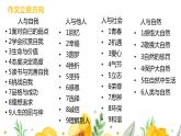 作文审题专题复习   课件 2023年中考语文三轮冲刺