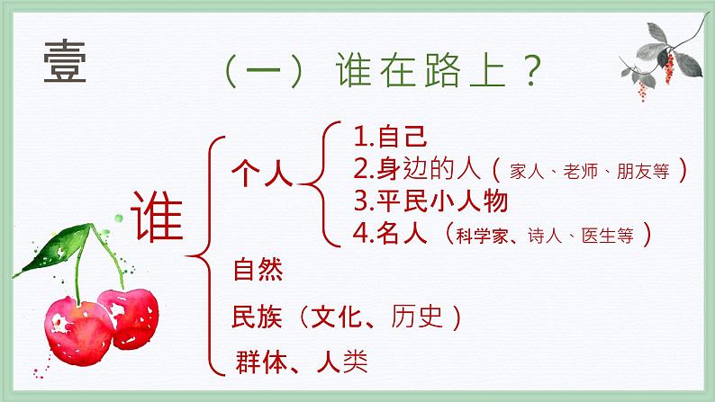 作文指导之化实为虚   课件  2023年中考语文二轮专题05