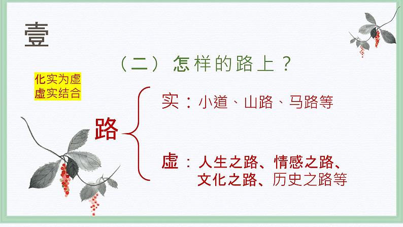 作文指导之化实为虚   课件  2023年中考语文二轮专题06