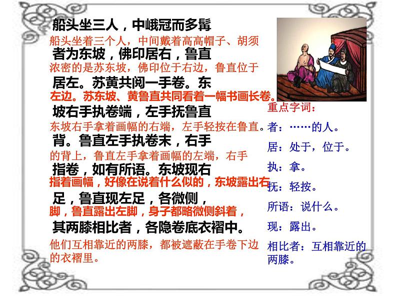 第11课《核舟记》PPT课件8-八年级语文下册统编版第5页