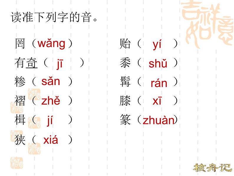 第11课《核舟记》PPT课件9-八年级语文下册统编版第3页