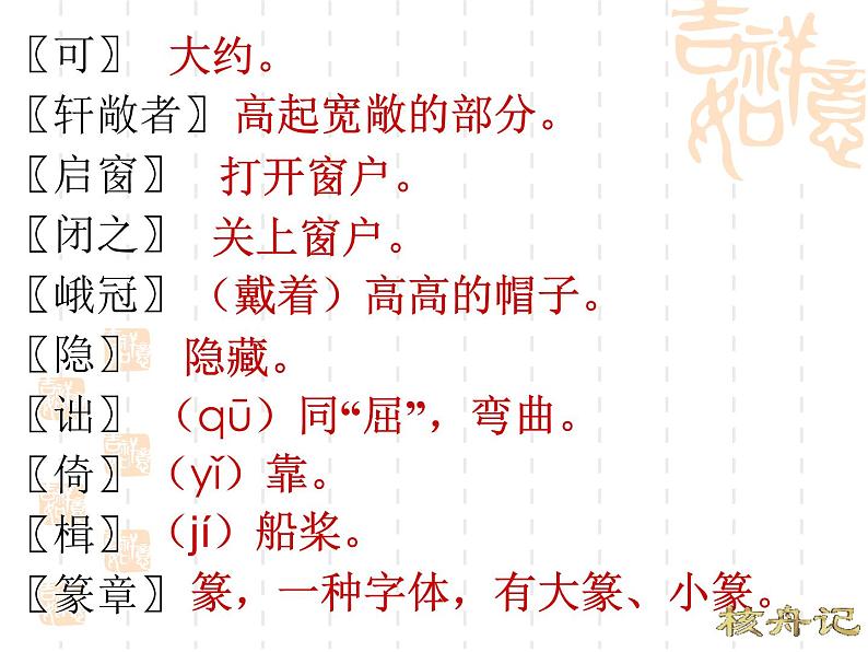 第11课《核舟记》PPT课件9-八年级语文下册统编版第6页