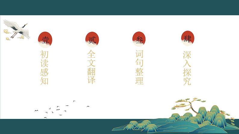 文言文：陈太丘与友期行课件PPT02