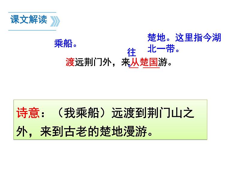八上唐诗五首渡荆门送别同步课件第5页