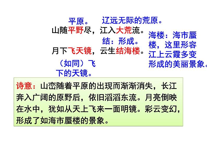 八上唐诗五首渡荆门送别同步课件第6页