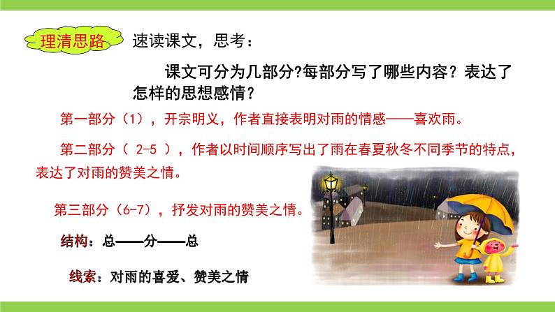 【核心素养】部编版初中语文七年级上册3 ＊《雨的四季》 课件+教案+同步测试+导学案（教师版+学生版，含答案）05