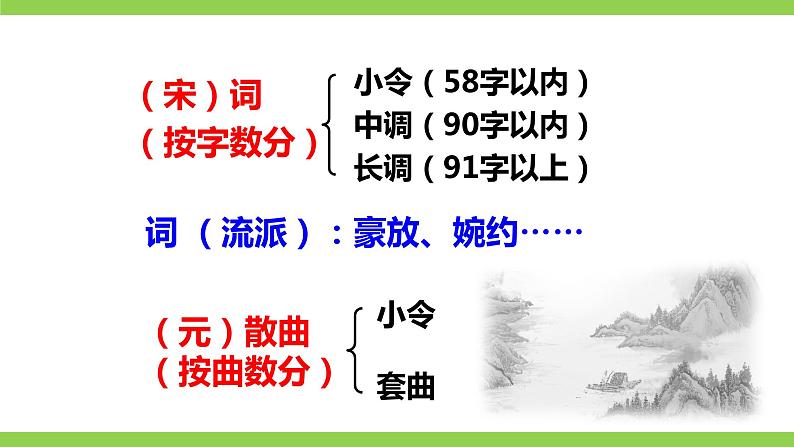 【核心素养】部编版初中语文七年级上册4 古代诗歌四首 课件+教案+同步测试+导学案（教师版+学生版，含答案）05