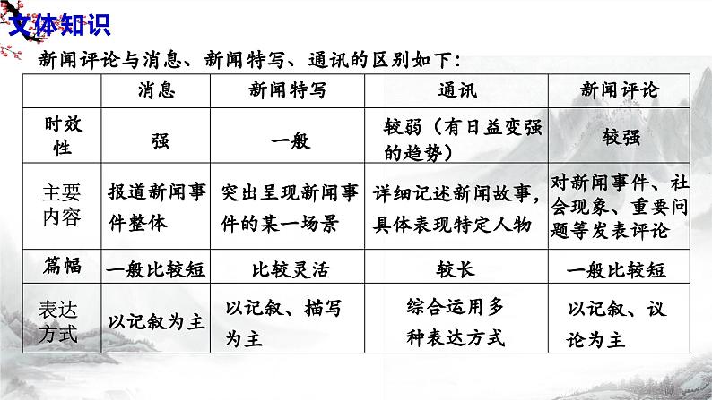 第5课《国行公祭，为佑世界和平》课件+教学设计+同步练习-部编语文八年级上册08