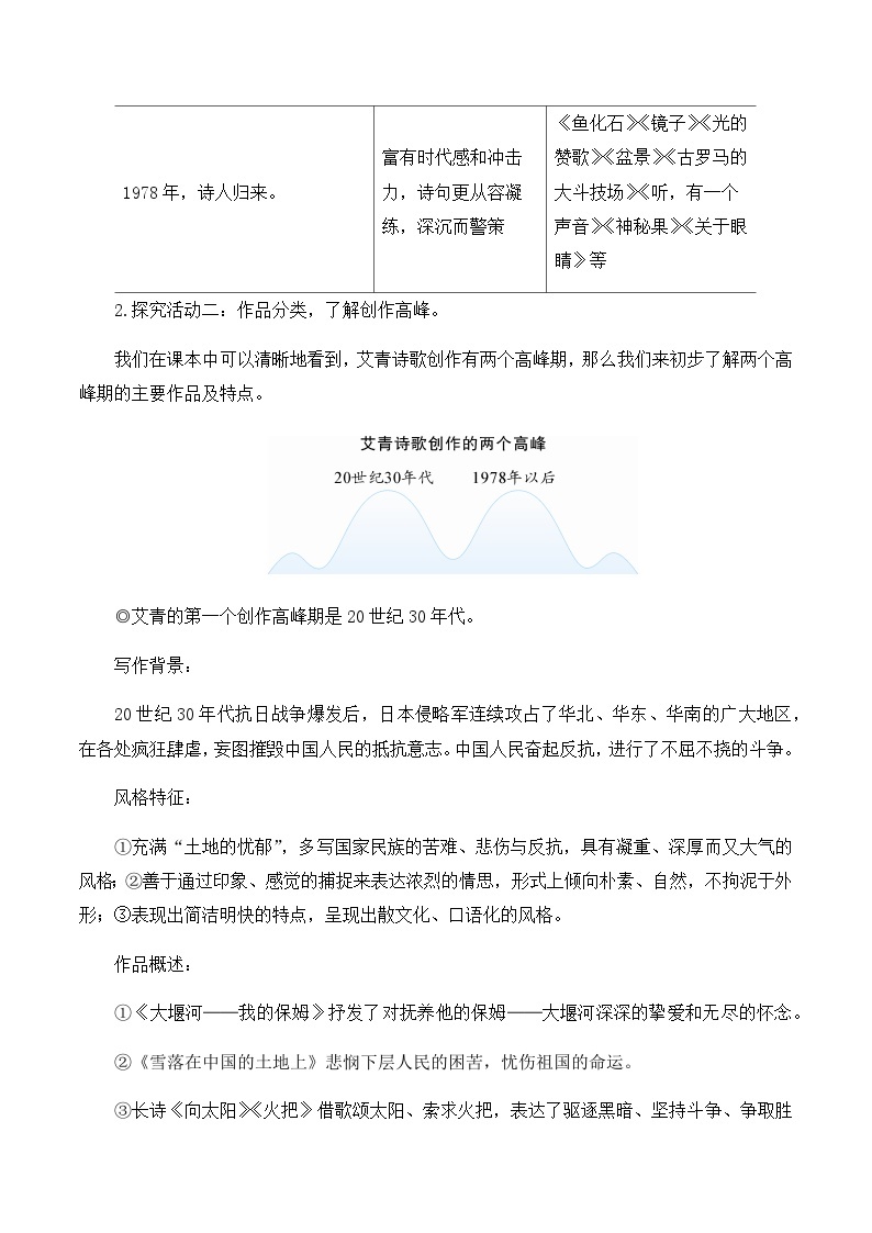 人教9语上 第1单元 名著导读 《艾青诗选》 如何读诗 PPT课件+教案+练习03