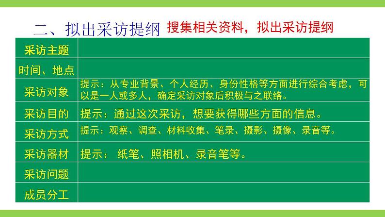 【核心素养】部编版初中语文八年级上册第一单元任务二《新闻采访》（课件+教案）08