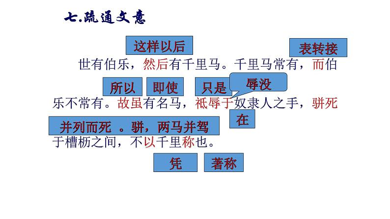 部编八下第六单元《马说》课件PPT08