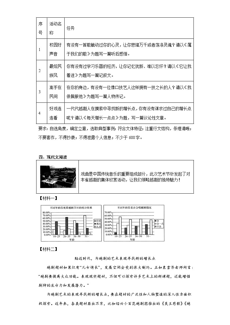 2023年浙江省湖州市长兴县中考二模语文试题（含解析）02
