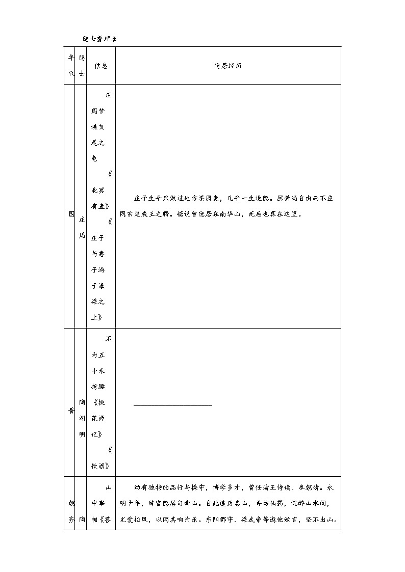 2023年浙江省温州市龙港市第三中学中考二模语文试题（含答案）第3页
