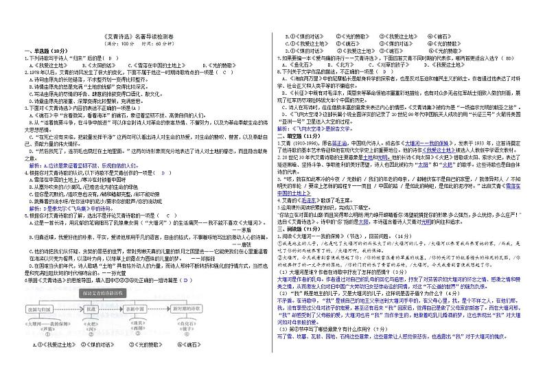 【核心素养】部编版初中语文九上第一单元名著导读《艾青诗选》（课件+教案+测试）01