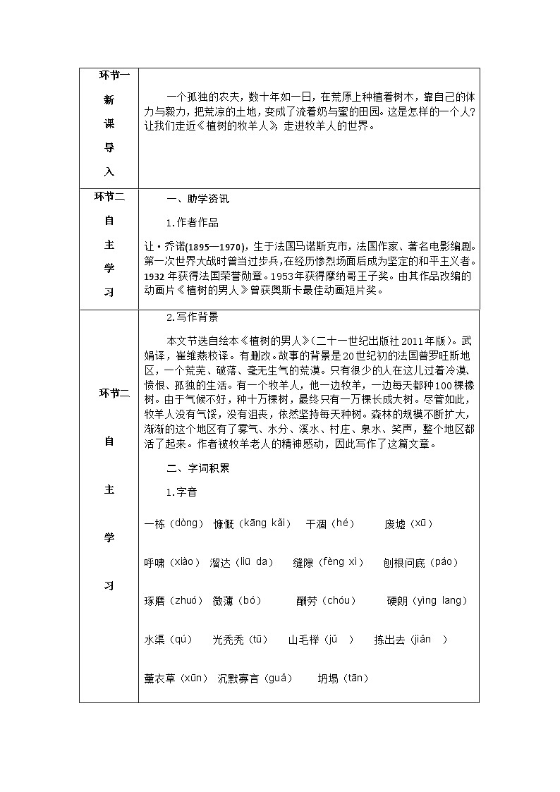 13《植树的牧羊人》课件+教案+导学案（含反思）02