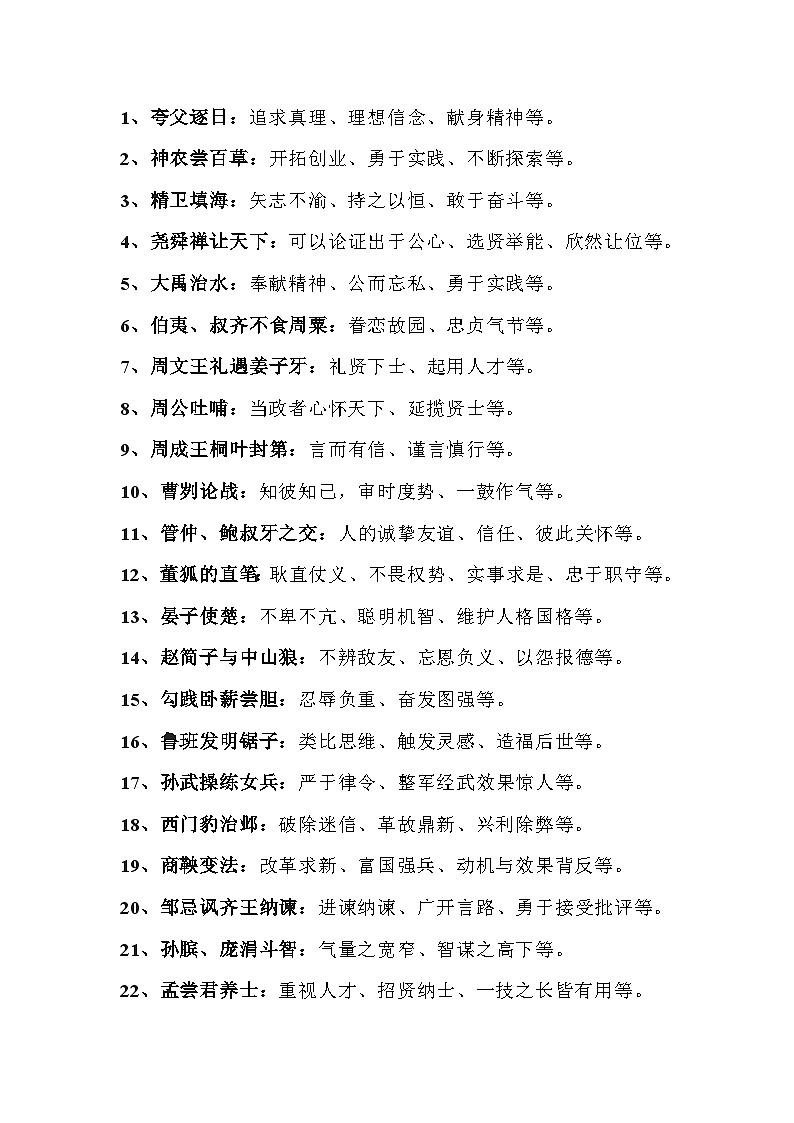 初中语文100个常见典故及用法第1页