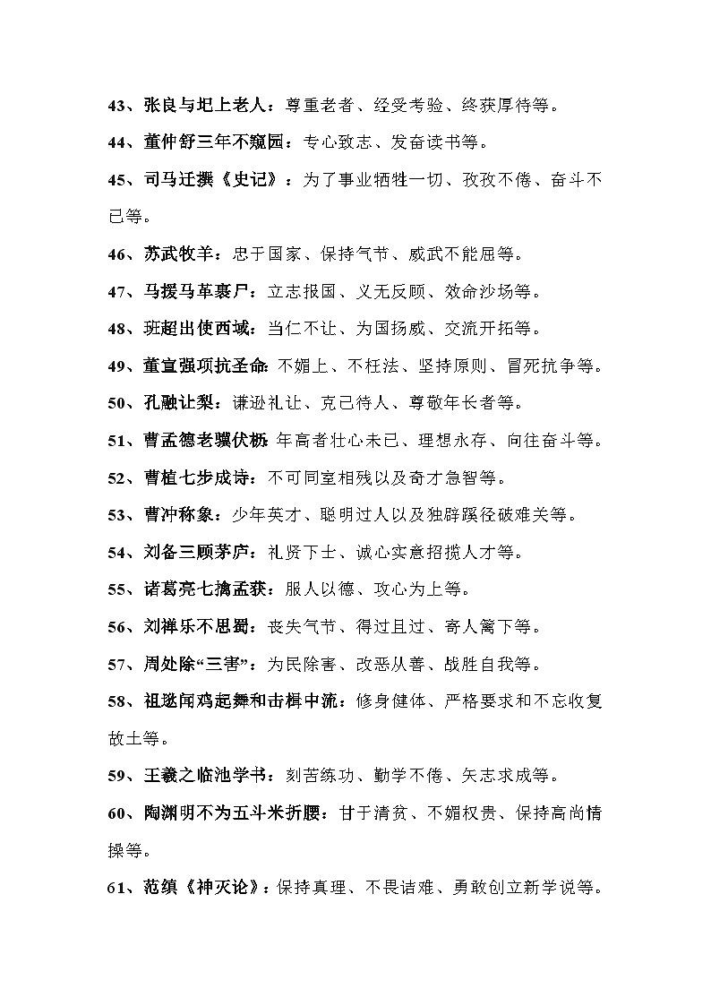 初中语文100个常见典故及用法第3页