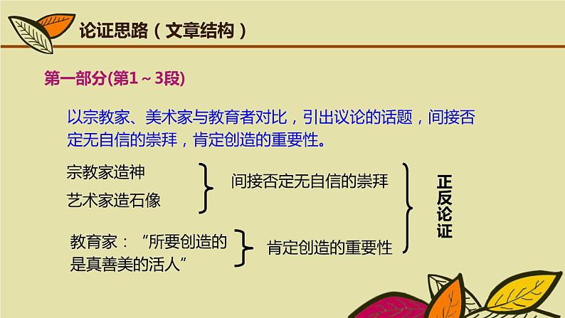 第20课《创造宣言》PPT课件6-九年级语文上册统编版05