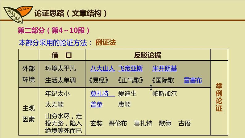 第20课《创造宣言》PPT课件6-九年级语文上册统编版06